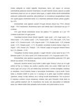 Referāts 'Bezdarbs Latvijā', 25.