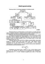 Referāts 'Elektrogravimetrija', 1.