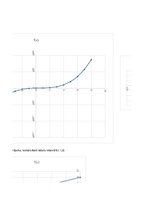 Paraugs 'Vienādojumu risināšana ar Ņūtona metodi - Excel', 3.