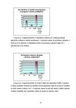 Referāts 'Sabiedrība un cilvēki ar īpašām vajadzībām', 62.
