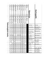 Konspekts 'Durvju izgatavošana un tehnoloģija', 7.