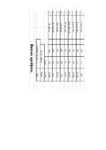 Konspekts 'Durvju izgatavošana un tehnoloģija', 11.