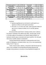 Referāts 'Latvijas tautsaimniecības nozaru analīze', 5.