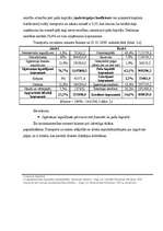 Referāts 'Latvijas tautsaimniecības nozaru analīze', 10.