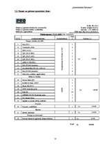 Biznesa plāns 'Pasākuma projekts - "Atmodināsim Rēzekni"', 18.