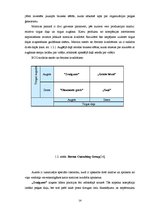 Diplomdarbs 'Uzņēmuma konkurētspējas novērtēšana un tās paaugstināšanas iespējas', 14.