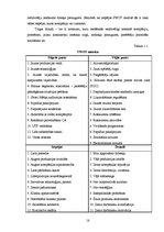 Diplomdarbs 'Uzņēmuma konkurētspējas novērtēšana un tās paaugstināšanas iespējas', 18.