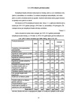Diplomdarbs 'Uzņēmuma konkurētspējas novērtēšana un tās paaugstināšanas iespējas', 37.