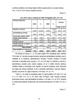 Diplomdarbs 'Uzņēmuma konkurētspējas novērtēšana un tās paaugstināšanas iespējas', 38.