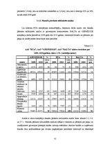 Diplomdarbs 'Uzņēmuma konkurētspējas novērtēšana un tās paaugstināšanas iespējas', 41.