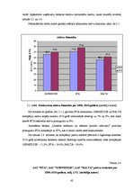 Diplomdarbs 'Uzņēmuma konkurētspējas novērtēšana un tās paaugstināšanas iespējas', 42.