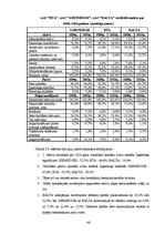 Diplomdarbs 'Uzņēmuma konkurētspējas novērtēšana un tās paaugstināšanas iespējas', 46.