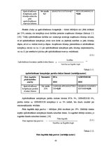 Diplomdarbs 'Uzņēmuma konkurētspējas novērtēšana un tās paaugstināšanas iespējas', 48.