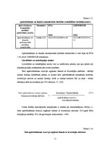 Diplomdarbs 'Uzņēmuma konkurētspējas novērtēšana un tās paaugstināšanas iespējas', 51.