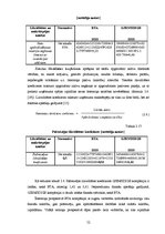 Diplomdarbs 'Uzņēmuma konkurētspējas novērtēšana un tās paaugstināšanas iespējas', 52.