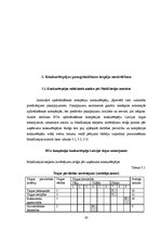 Diplomdarbs 'Uzņēmuma konkurētspējas novērtēšana un tās paaugstināšanas iespējas', 60.