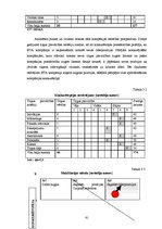 Diplomdarbs 'Uzņēmuma konkurētspējas novērtēšana un tās paaugstināšanas iespējas', 61.