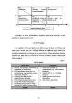 Diplomdarbs 'Uzņēmuma konkurētspējas novērtēšana un tās paaugstināšanas iespējas', 62.