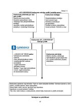 Diplomdarbs 'Uzņēmuma konkurētspējas novērtēšana un tās paaugstināšanas iespējas', 67.