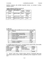 Konspekts 'Kontroldarbs uzņēmējdarbības grāmatvedībā', 2.