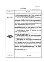 Referāts 'Kulta vietas Latvijā', 36.