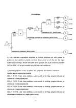 Konspekts 'Uzdevumi uzņēmējdarbības plānošanā', 7.