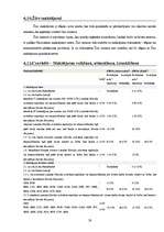 Referāts 'Par "Hansabanku"', 28.