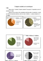 Referāts 'Zelta griezums', 13.