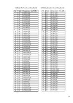 Referāts 'Zelta griezums', 16.