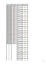 Referāts 'Zelta griezums', 21.