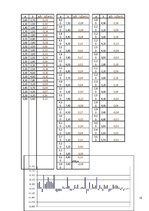 Referāts 'Zelta griezums', 23.