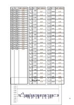 Referāts 'Zelta griezums', 25.