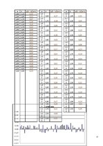 Referāts 'Zelta griezums', 27.