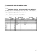 Referāts 'Zelta griezums', 30.