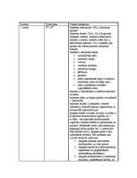 Prakses atskaite 'Prakses atskaite', 1.