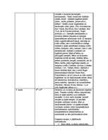 Prakses atskaite 'Prakses atskaite', 5.