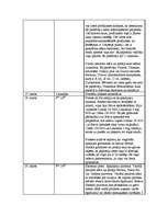 Prakses atskaite 'Prakses atskaite', 10.