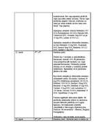 Prakses atskaite 'Prakses atskaite', 12.