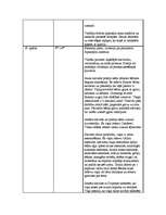 Prakses atskaite 'Prakses atskaite', 29.