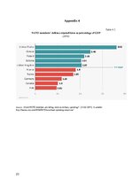 Referāts 'Baltic States and USA Economic Relations from 2004 to 2016', 23.