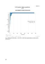 Referāts 'Baltic States and USA Economic Relations from 2004 to 2016', 24.