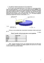 Referāts 'Ūdens resursu deficīts', 3.
