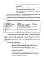 Konspekts 'Puķkopība. Minerālvielu nepieciešamība. Potēšana', 3.