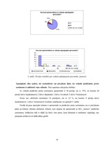 Prakses atskaite 'Prakses atskaite tirdzniecības darba organizācijā', 16.