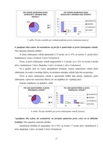 Prakses atskaite 'Prakses atskaite tirdzniecības darba organizācijā', 17.