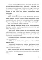 Konspekts 'Vides tiesības', 13.