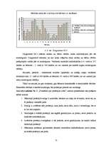 Diplomdarbs 'Priekšstati par profesijas izvēli no vecāku un bērnu pozīcijām', 32.