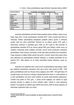 Diplomdarbs 'Sauszemes transportlīdzekļu brīvprātīgās apdrošināšanas analīze Latvijas apdroši', 41.