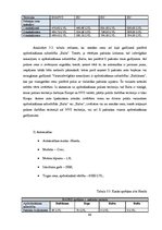 Diplomdarbs 'Sauszemes transportlīdzekļu brīvprātīgās apdrošināšanas analīze Latvijas apdroši', 49.