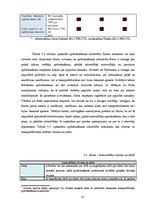 Diplomdarbs 'Sauszemes transportlīdzekļu brīvprātīgās apdrošināšanas analīze Latvijas apdroši', 52.
